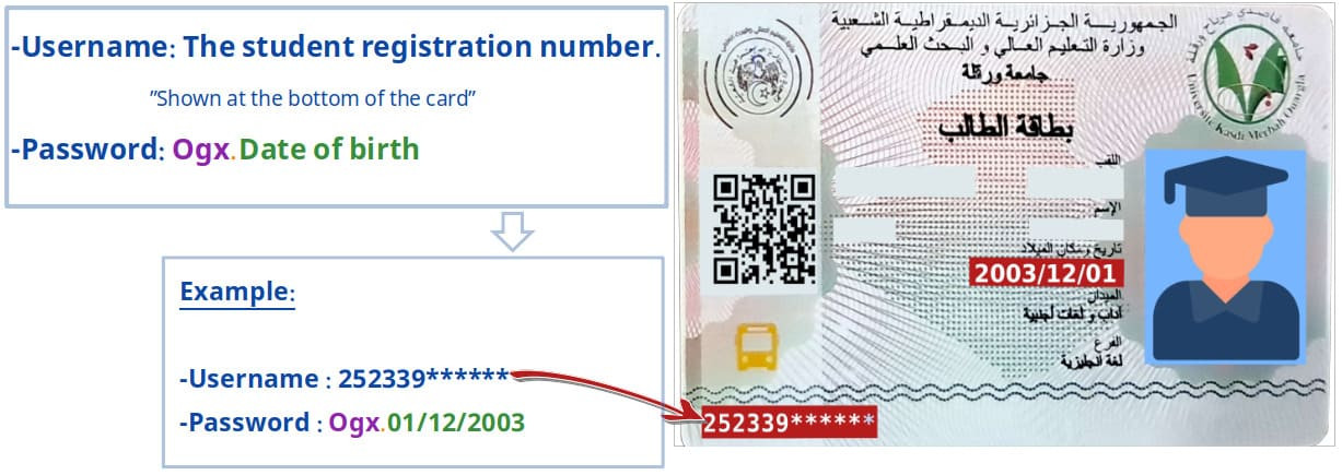 how can student log in ukmo moodle