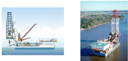 Drilling Rigs