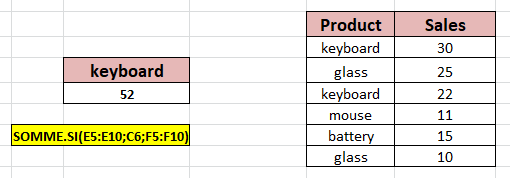 Excel-4